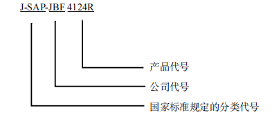湖北青鸟J-SAP-JBF4124R/JBF4125R无线手动报警开关接线安装技术